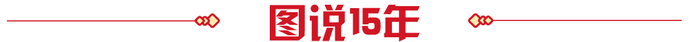 图说15年